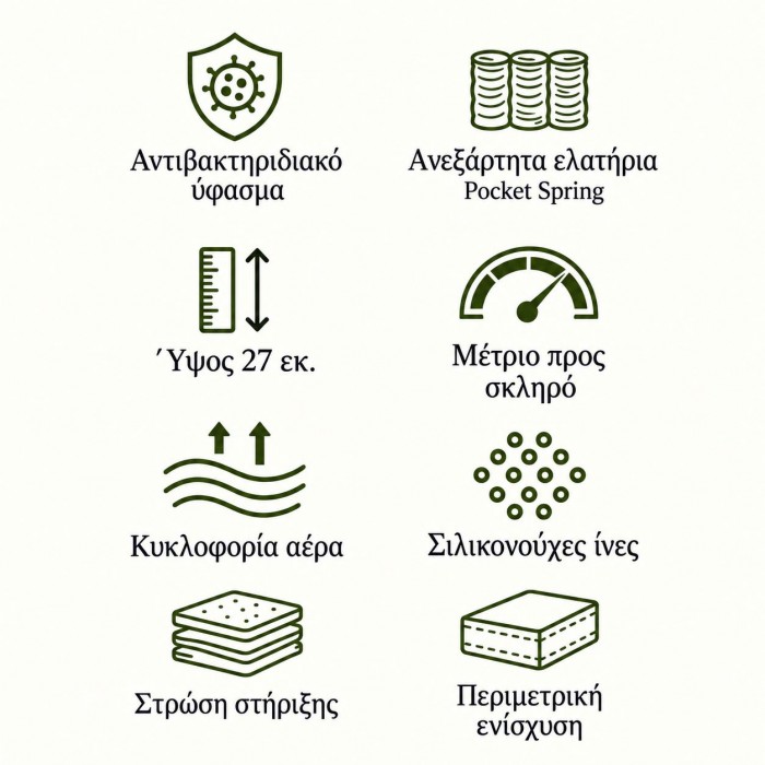 Κρεβάτι Sapphire  με αποθηκευτικό χώρο και ανατομικό στρώμα 160*200εκ  